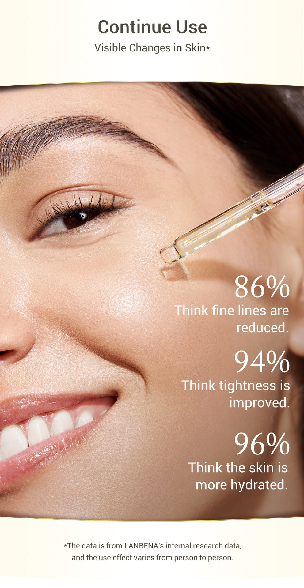 24k Gold Peptide Serum 24K多肽原液30ml