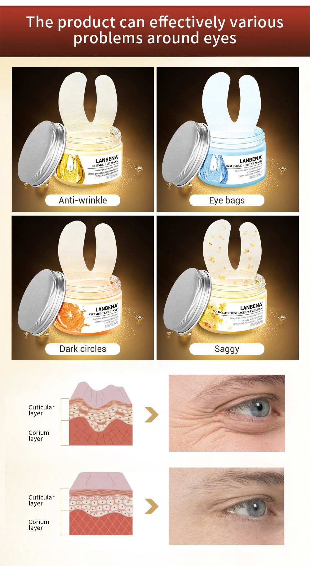 LANBENA Retinol Eye Mask 25 pairs 去紋視黃醇眼膜 25對