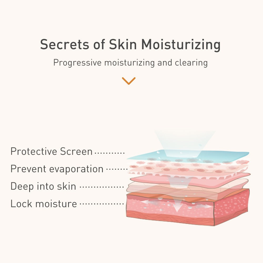 LANBENA Vitamin C Toner